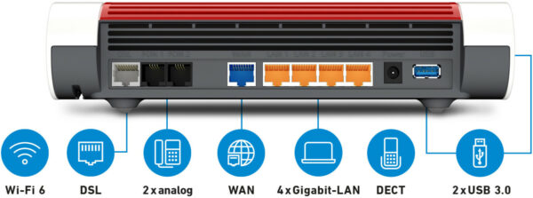 AVM FRITZ!Box 7590 AX, v2 Highspeed mit Wi-Fi6 – Bild 4